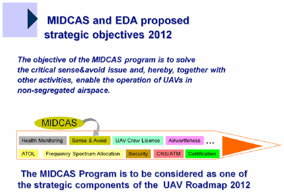 MIDCAS and EDA proposed strategic objectives 2012